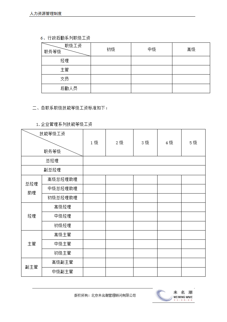 薪酬管理制度（含等级薪酬体系）.docx第20页