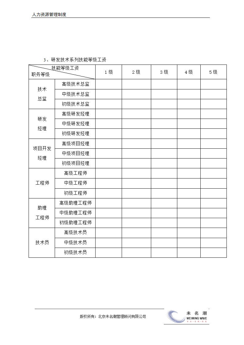 薪酬管理制度（含等级薪酬体系）.docx第22页