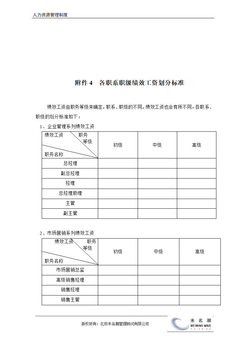 薪酬管理制度（含等级薪酬体系）.docx第25页