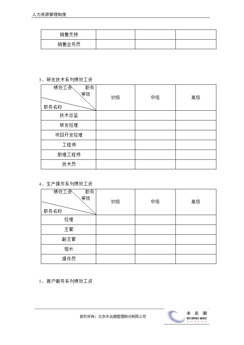 薪酬管理制度（含等级薪酬体系）.docx第26页