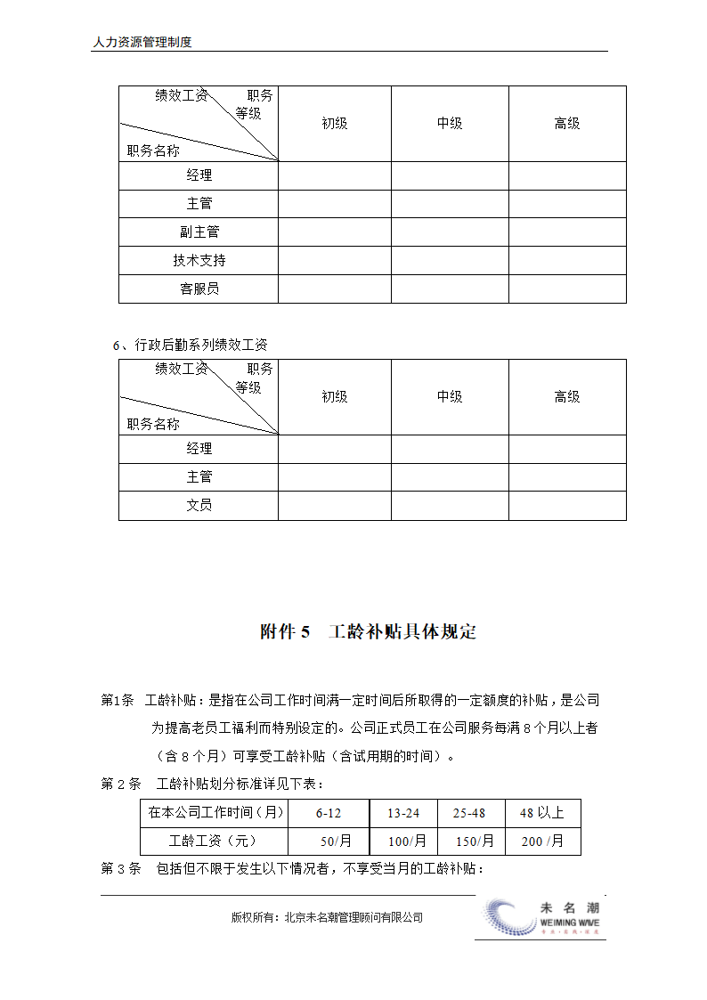 薪酬管理制度（含等级薪酬体系）.docx第27页