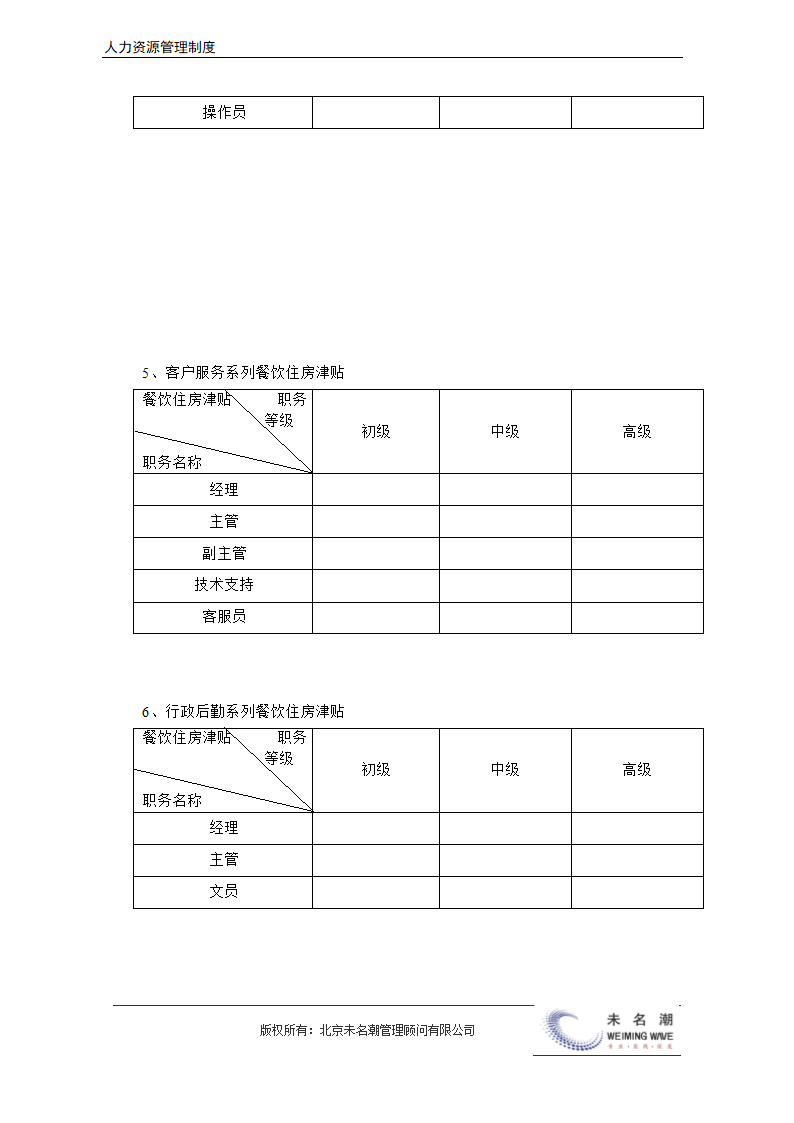 薪酬管理制度（含等级薪酬体系）.docx第30页