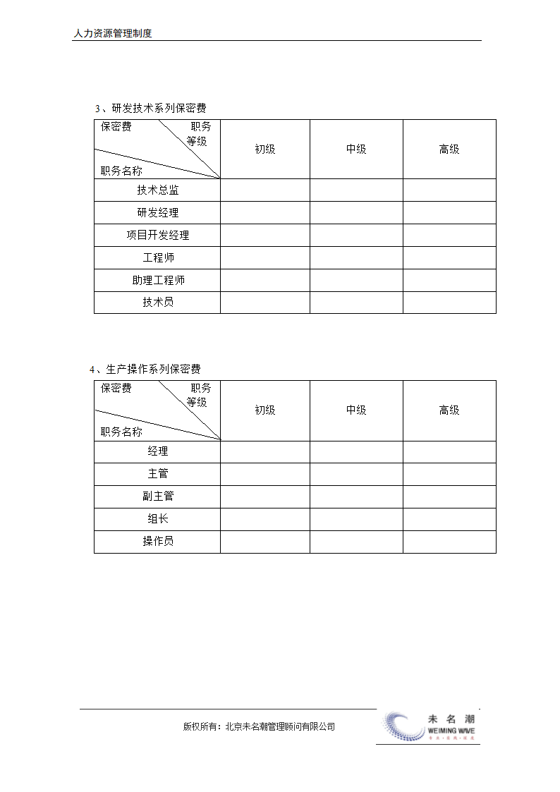 薪酬管理制度（含等级薪酬体系）.docx第32页