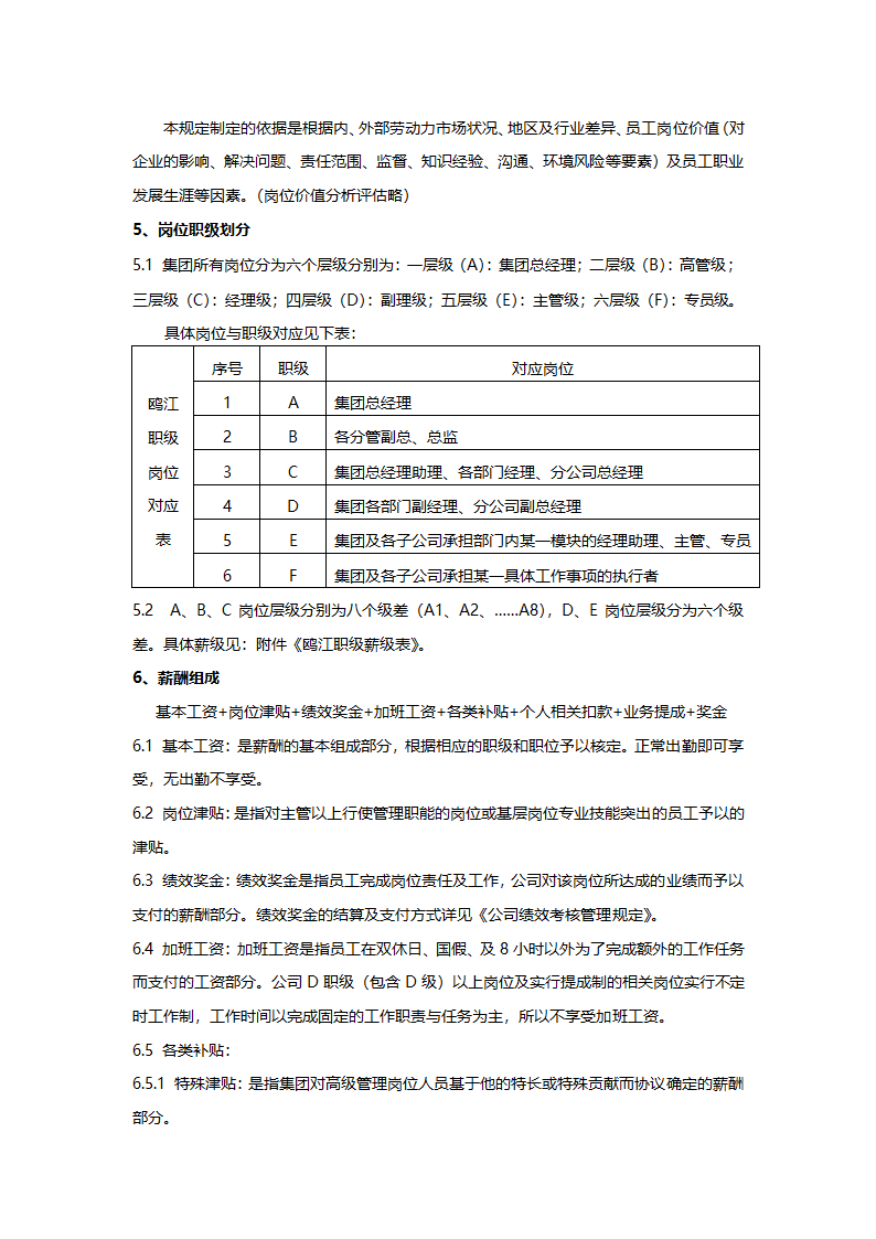 公司薪酬管理制度.docx第2页