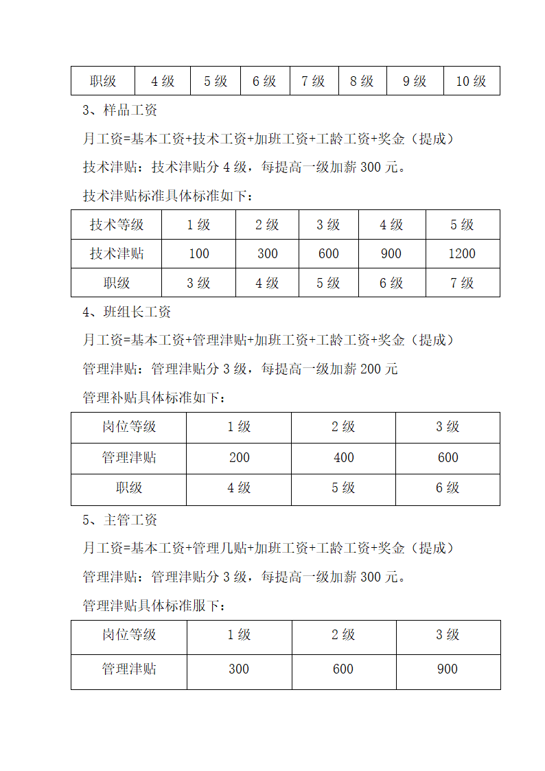 薪酬管理规定（试行）.docx第2页