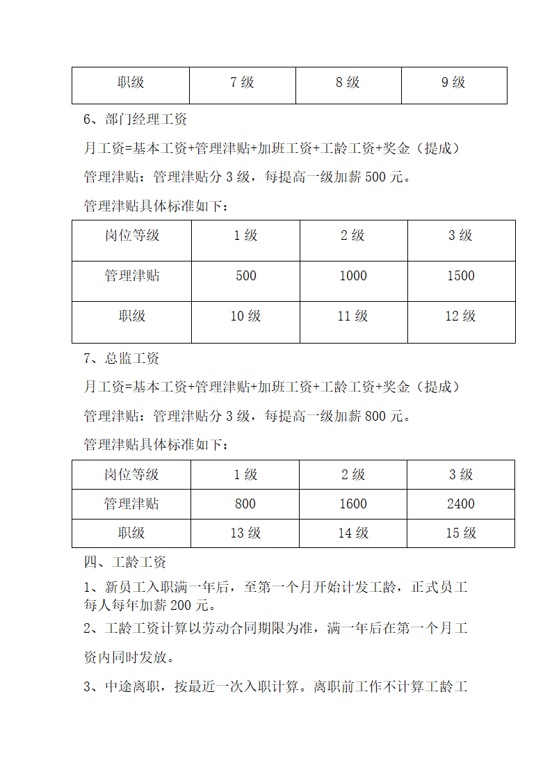 薪酬管理规定（试行）.docx第3页