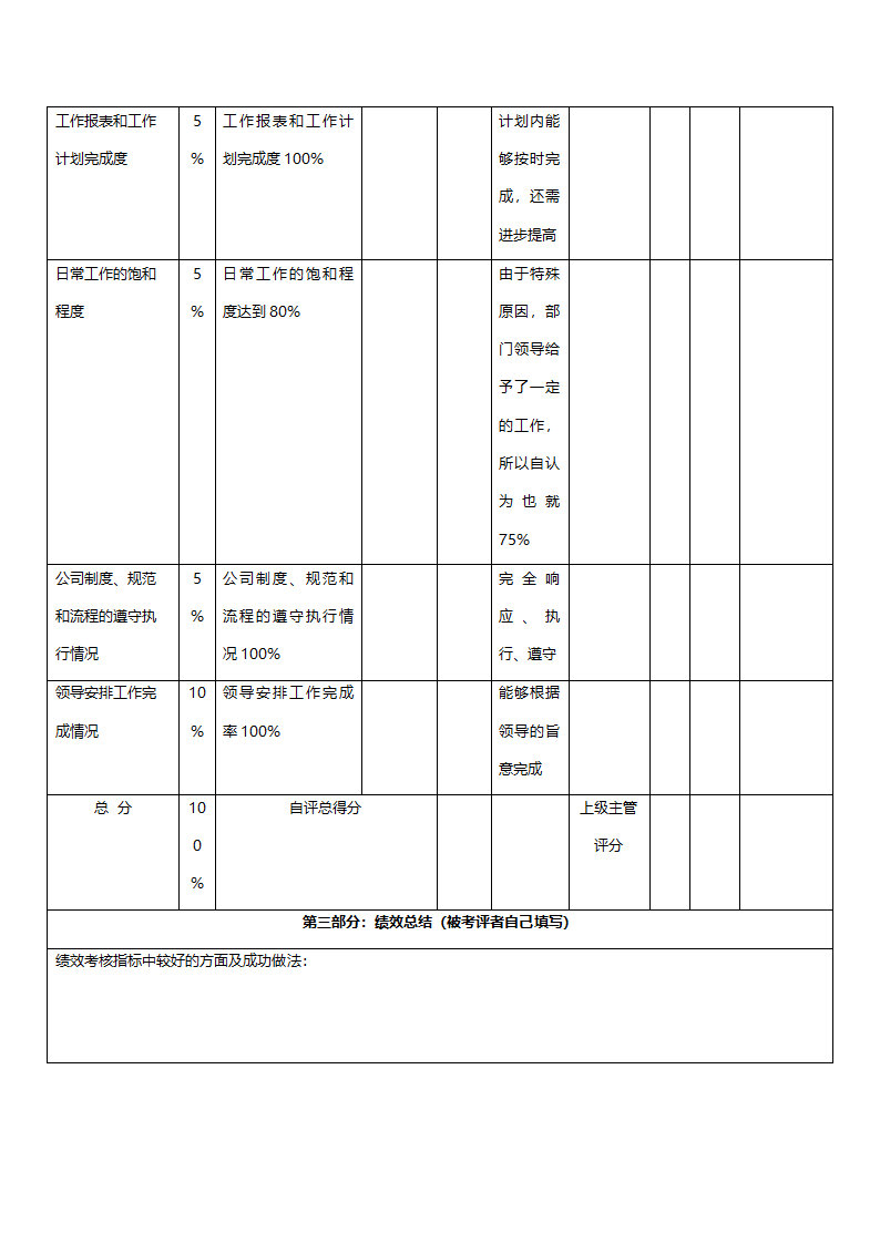 客服部专员绩效考核表.doc第3页