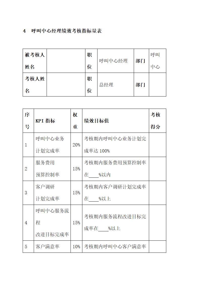 客服部绩效考核.docx第7页