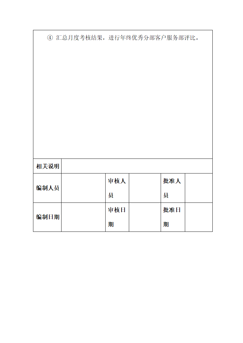 客服部绩效考核.docx第15页