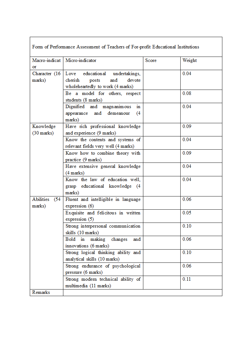 盈利性教育机构教师绩效考核表.docx第3页