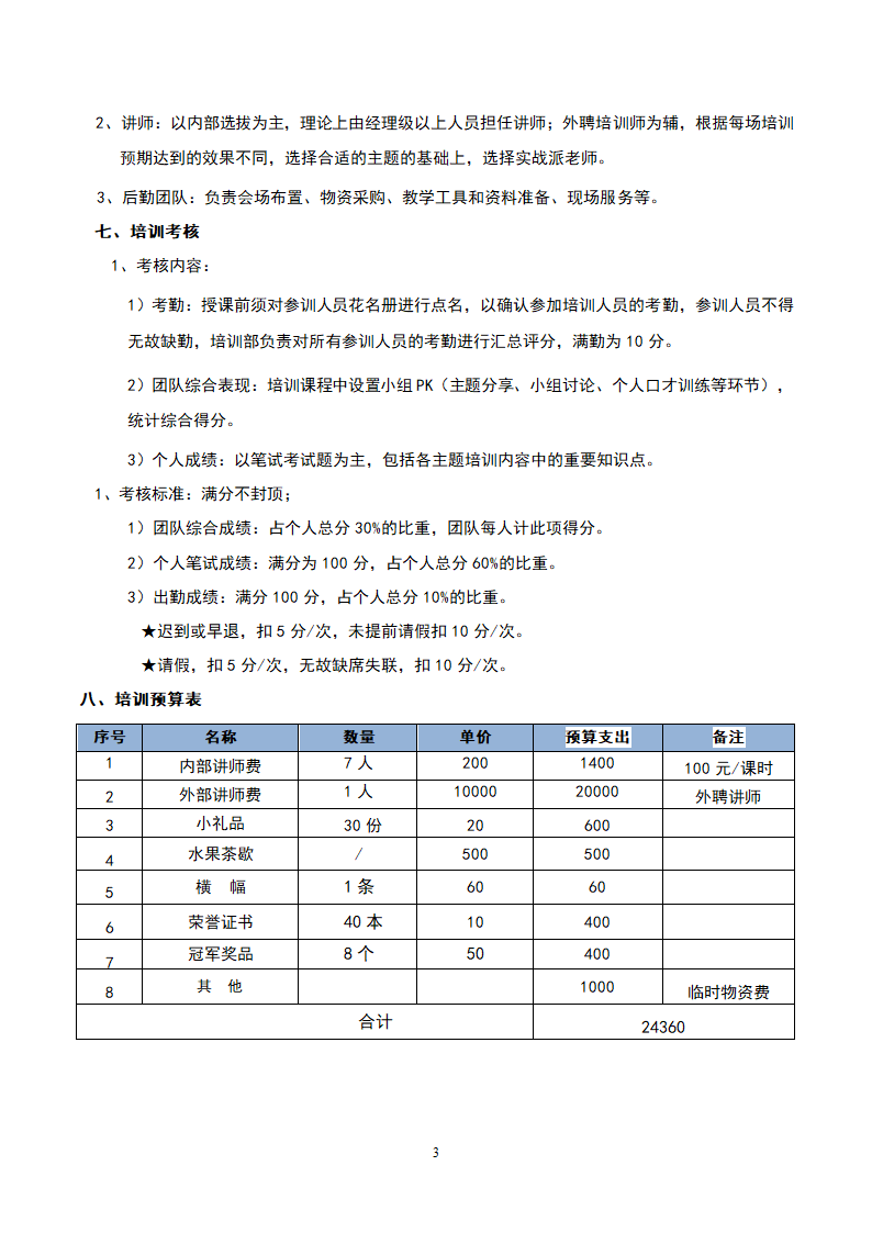 经理培训方案.doc第3页