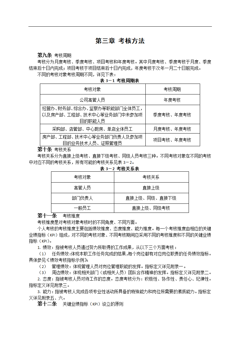 企业绩效考核管理体系设计方案.docx第6页