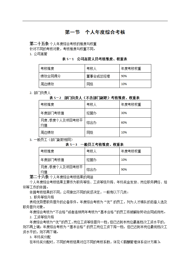 企业绩效考核管理体系设计方案.docx第12页