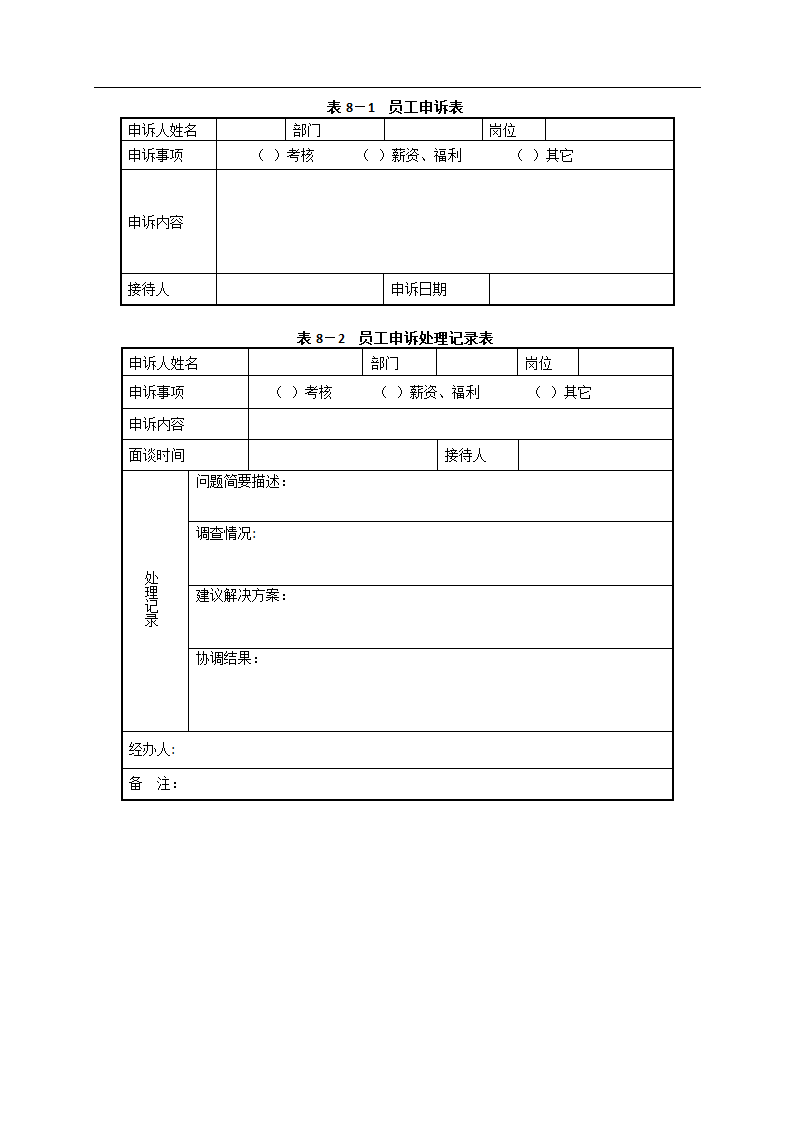 企业绩效考核管理体系设计方案.docx第19页