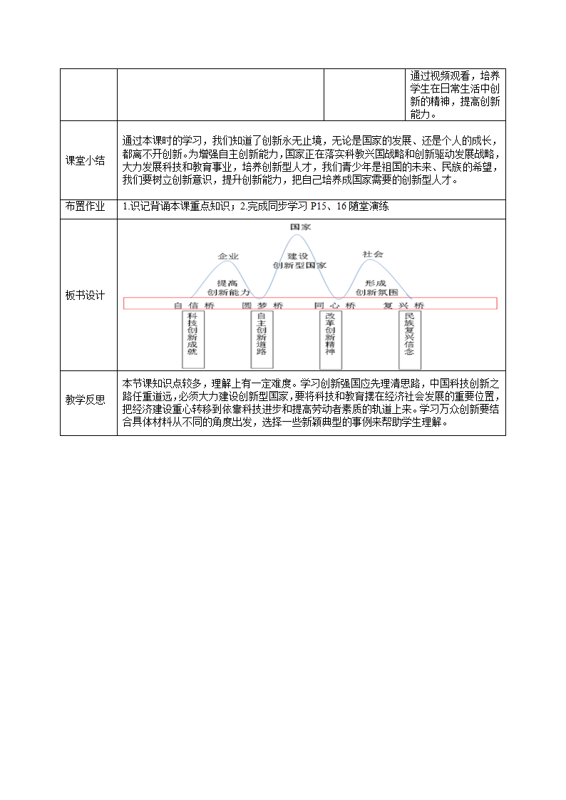 2.2 创新永无止境 表格式教案.doc第4页