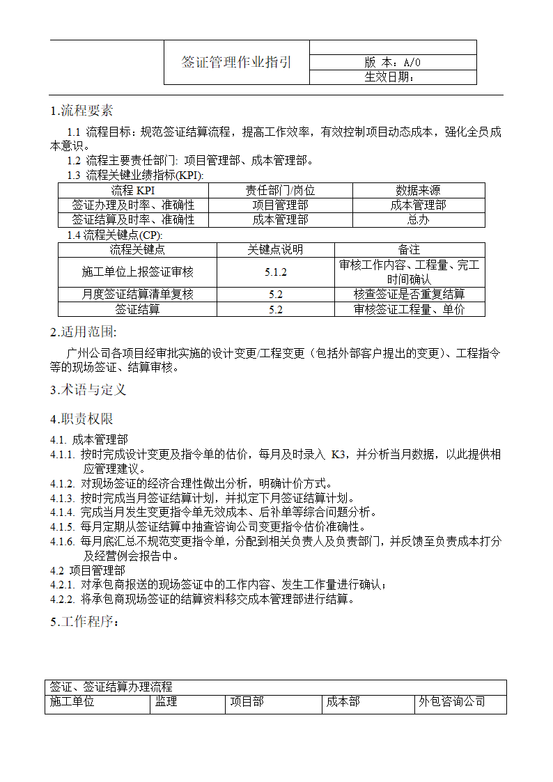 签证管理作业指引.doc第2页