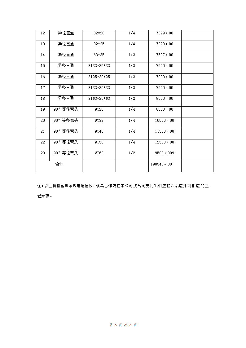 模具委托加工合同协议书范本.doc第6页