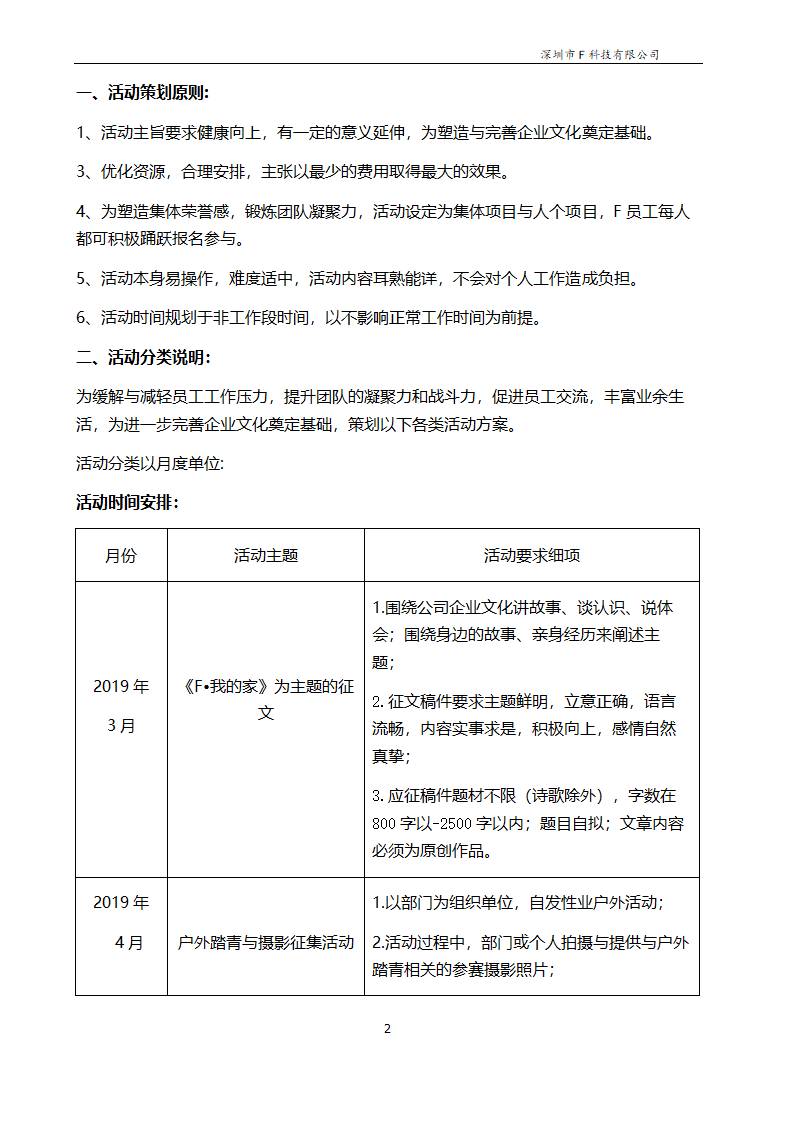 企业年度文体活动方案计划.doc第2页