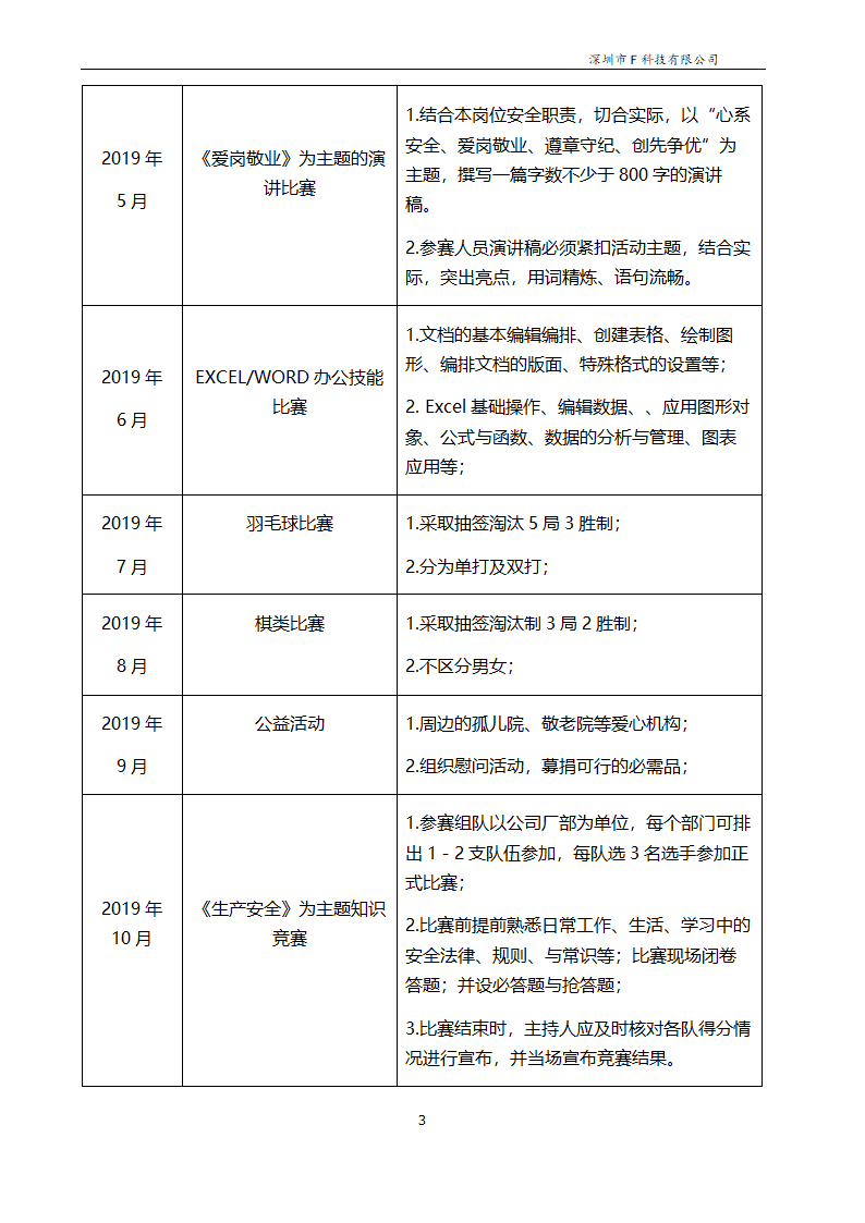 企业年度文体活动方案计划.doc第3页