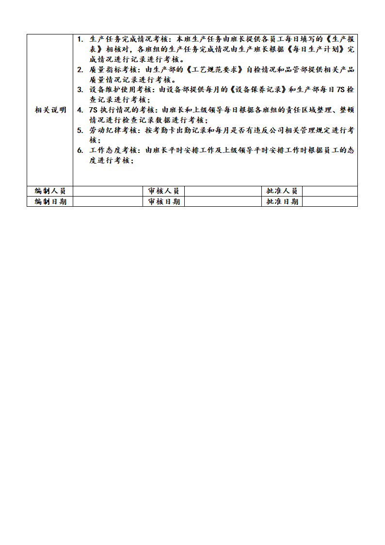 生产车间员工绩效考核方案.docx第5页