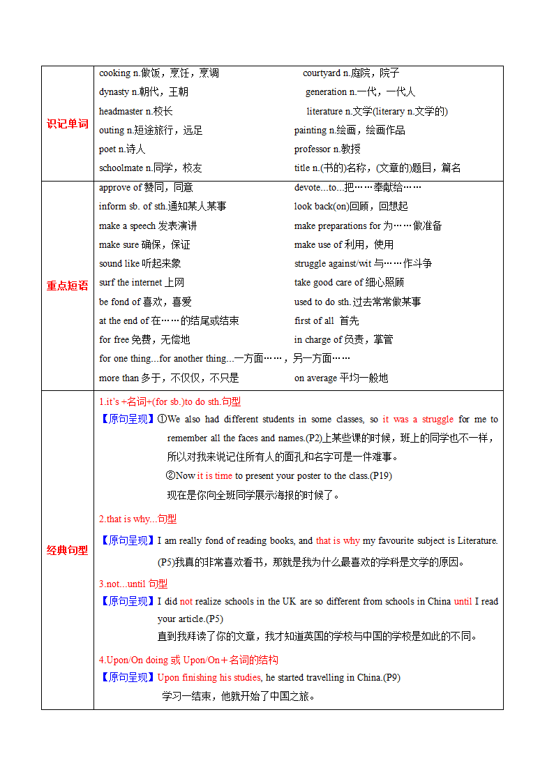 2022届译林版高考英语一轮复习： 必修1 Unit 1 School life  教案.doc第2页