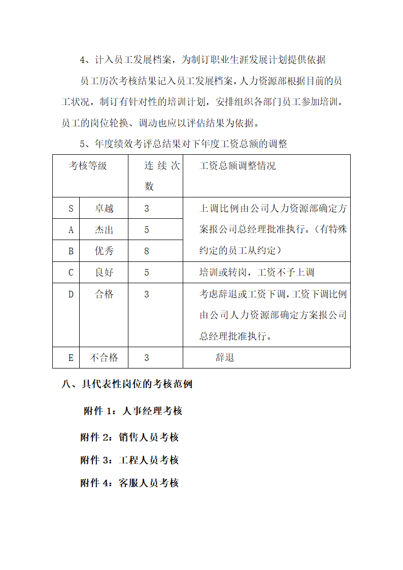 绩效考核的构想.docx第12页