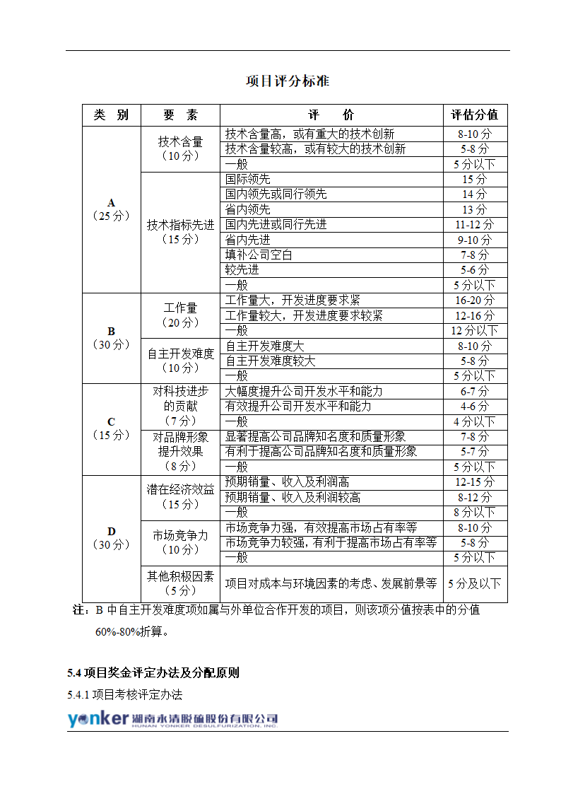 研发人员绩效考核与激励制度.doc第4页