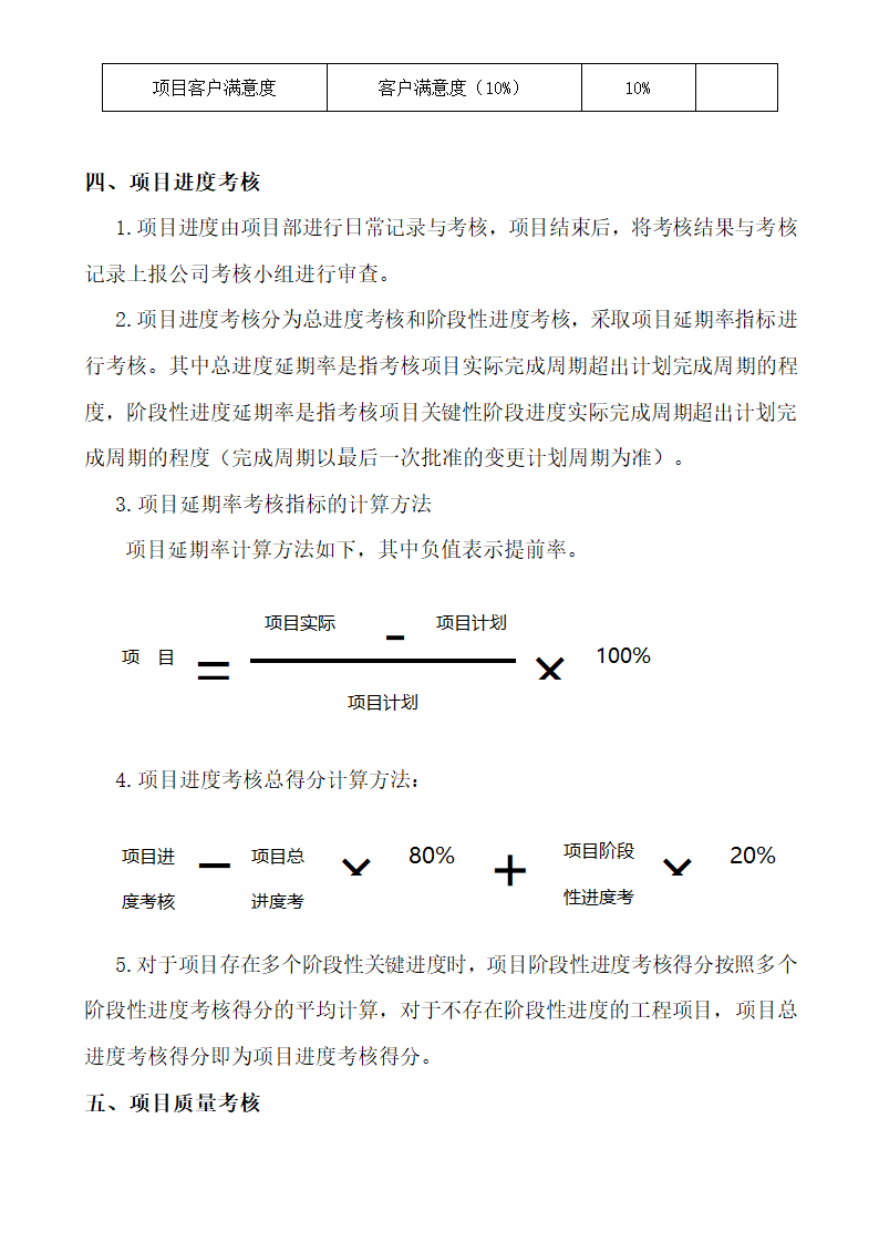 项目考核方案.doc第2页