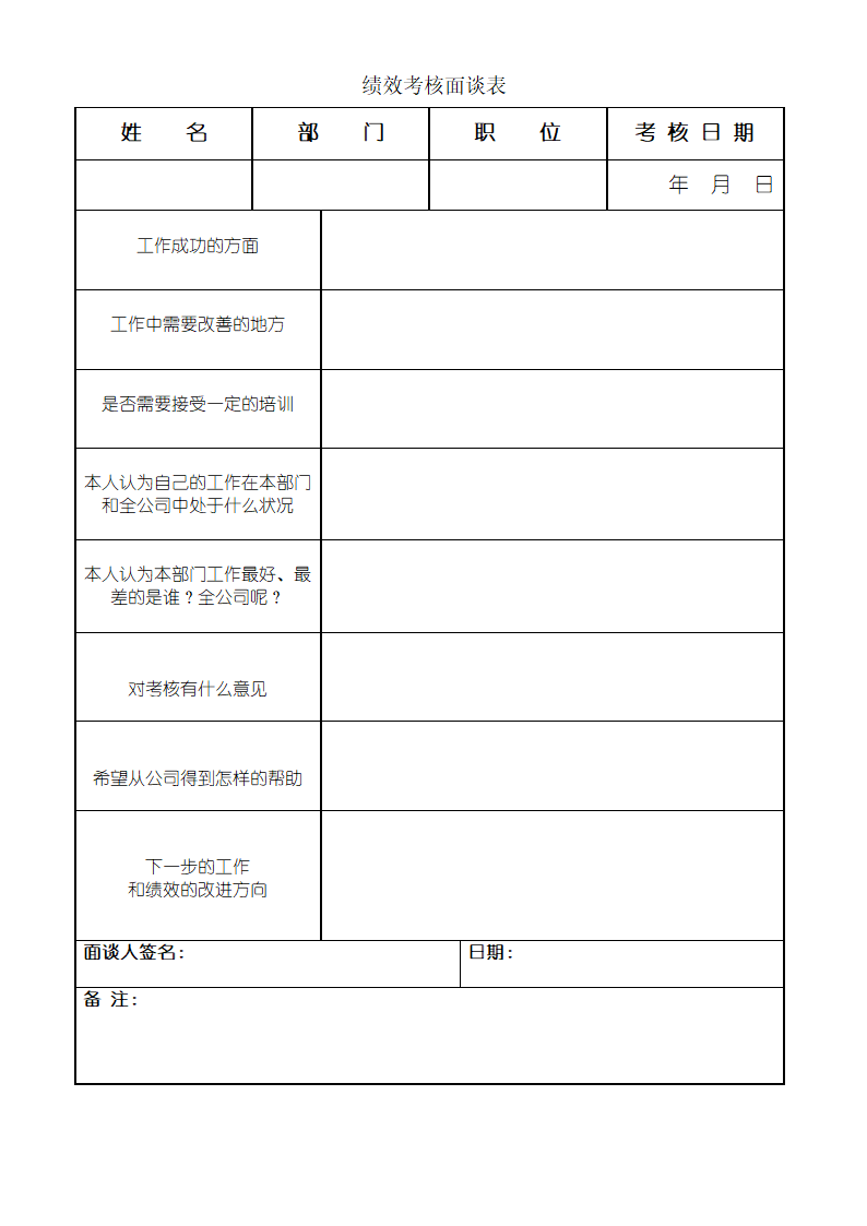 项目考核方案.doc第8页