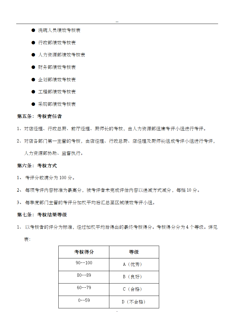 餐饮绩效考核管理办法.doc第3页