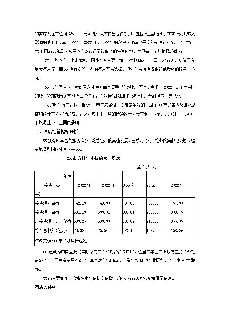 酒店商业计划书.docx第22页