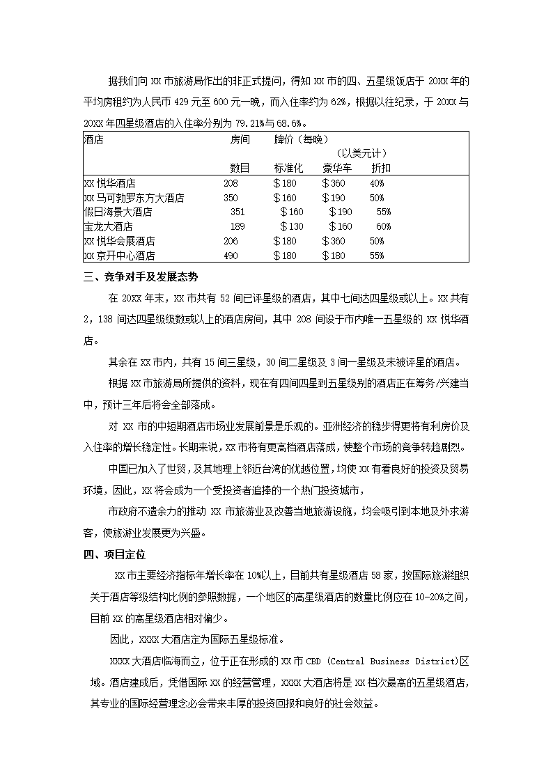 酒店商业计划书.docx第23页