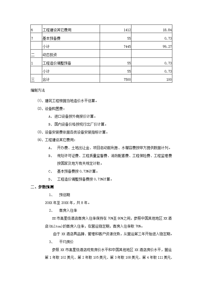 酒店商业计划书.docx第33页