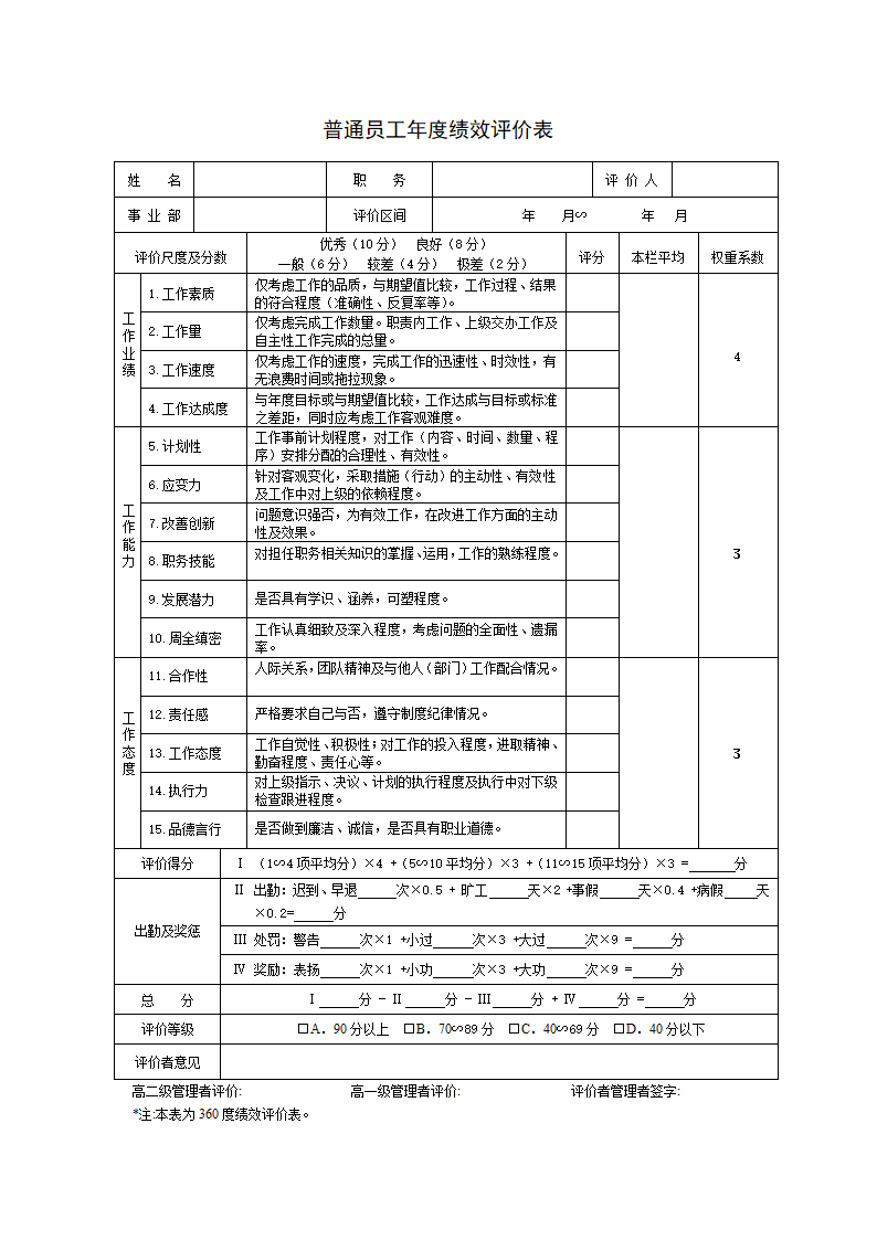 员工绩效评价表范本.docx第8页