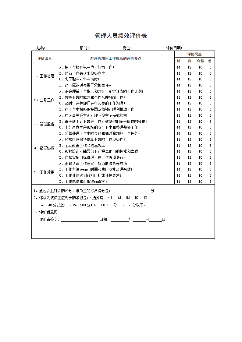 员工绩效评价表范本.docx第14页