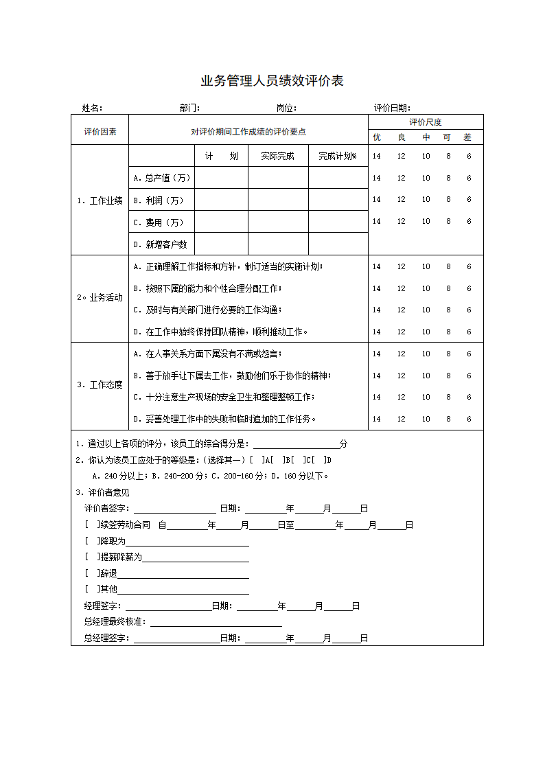 员工绩效评价表范本.docx第15页