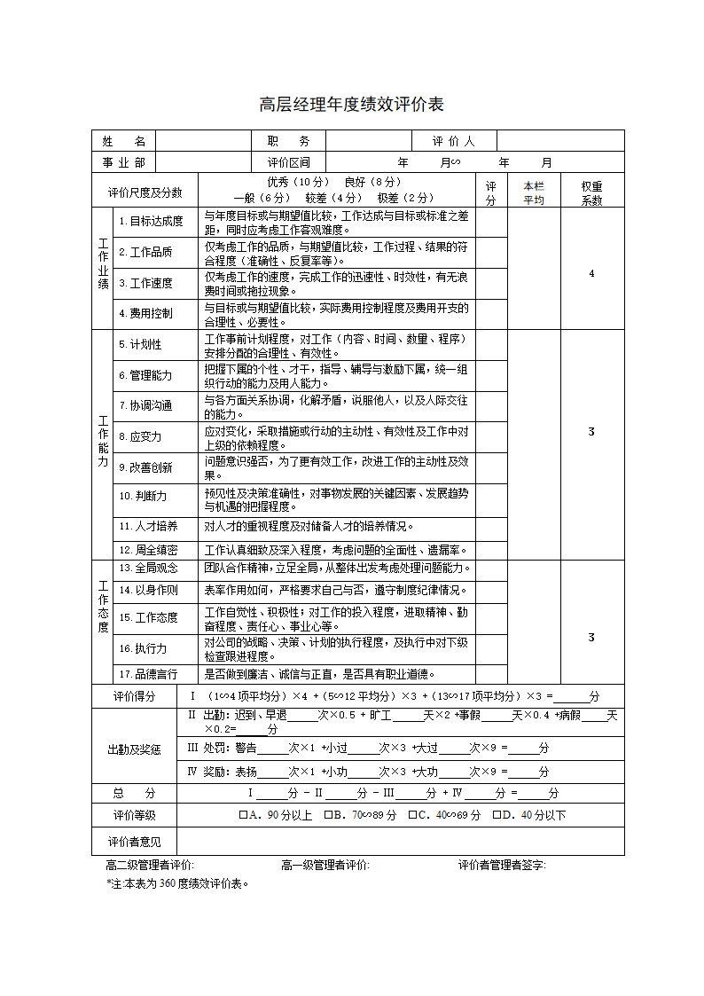 员工绩效评价表范本.docx第20页