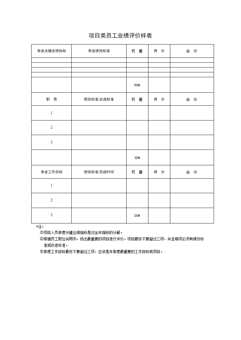 员工绩效评价表范本.docx第22页