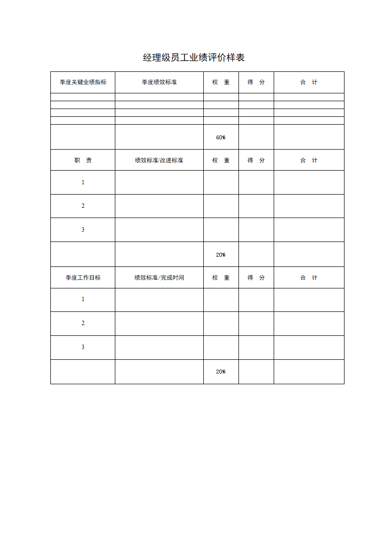 员工绩效评价表范本.docx第24页