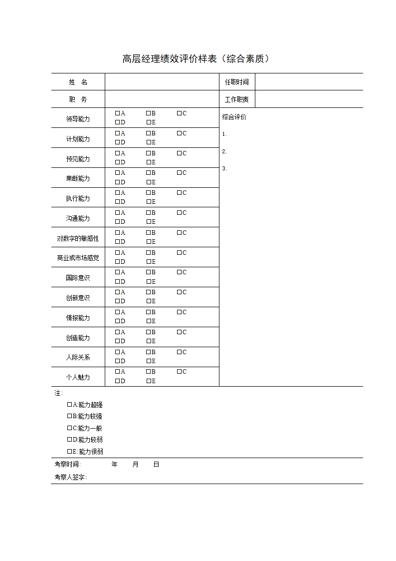 员工绩效评价表范本.docx第31页