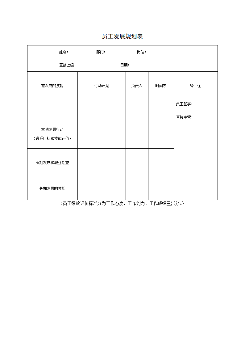 员工绩效评价表范本.docx第46页