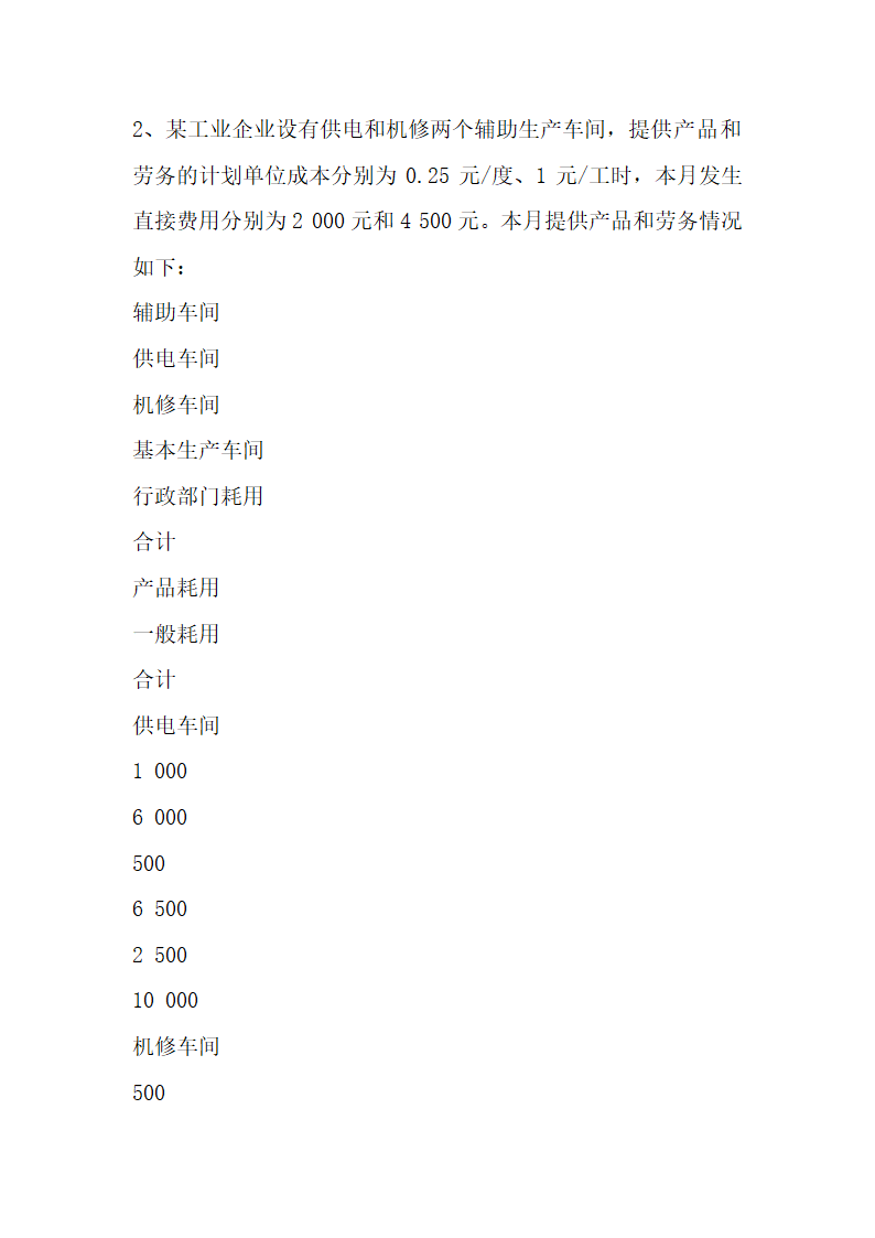 成本会计考试试题参考.docx第17页