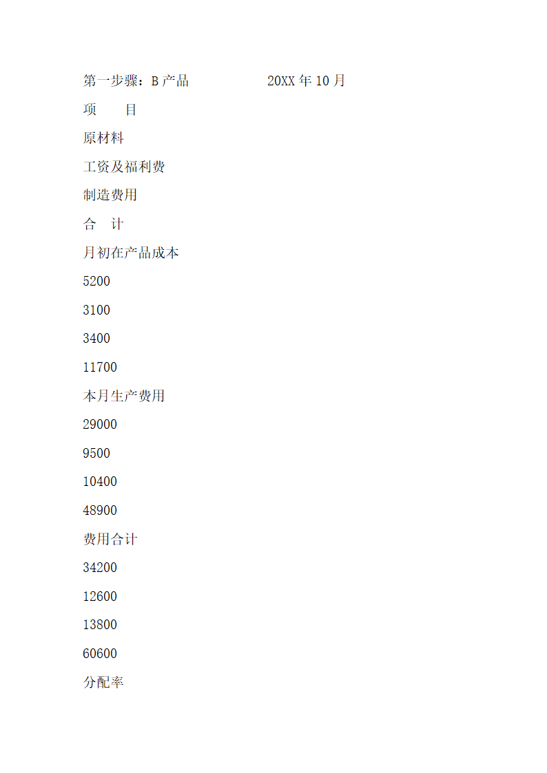 成本会计考试试题参考.docx第20页