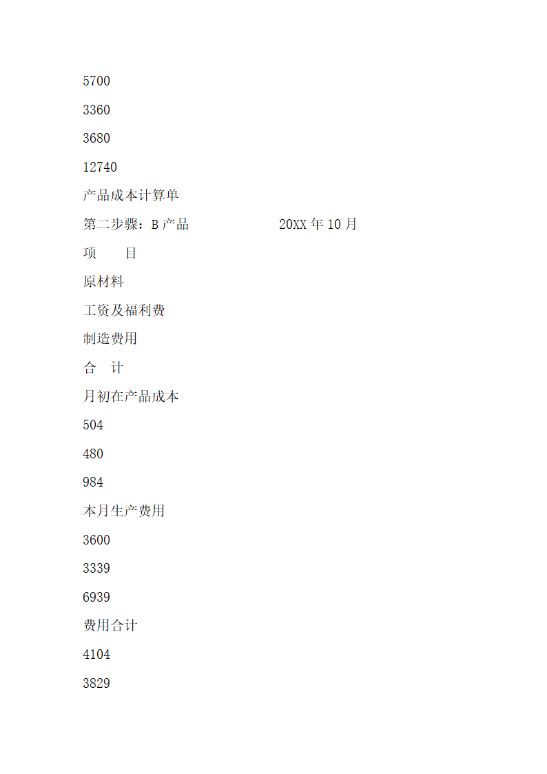 成本会计考试试题参考.docx第22页