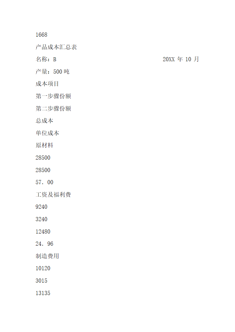 成本会计考试试题参考.docx第24页