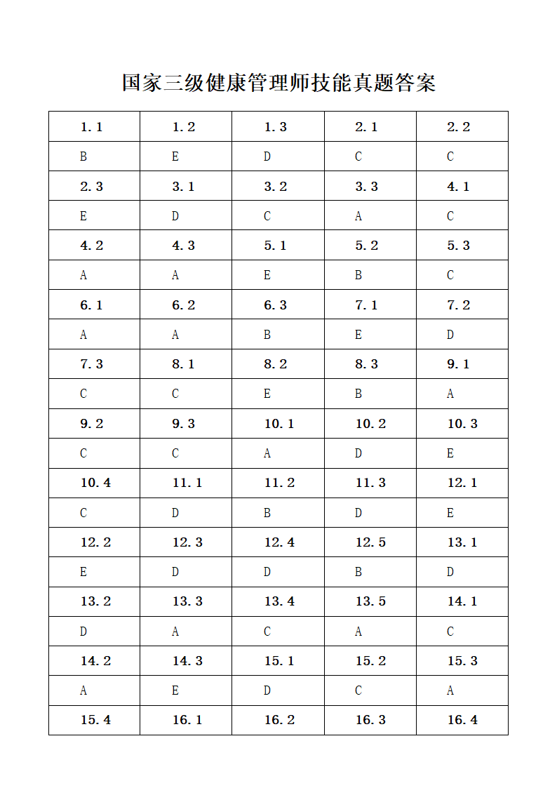 国家三级健康管理师技能真题.doc第22页