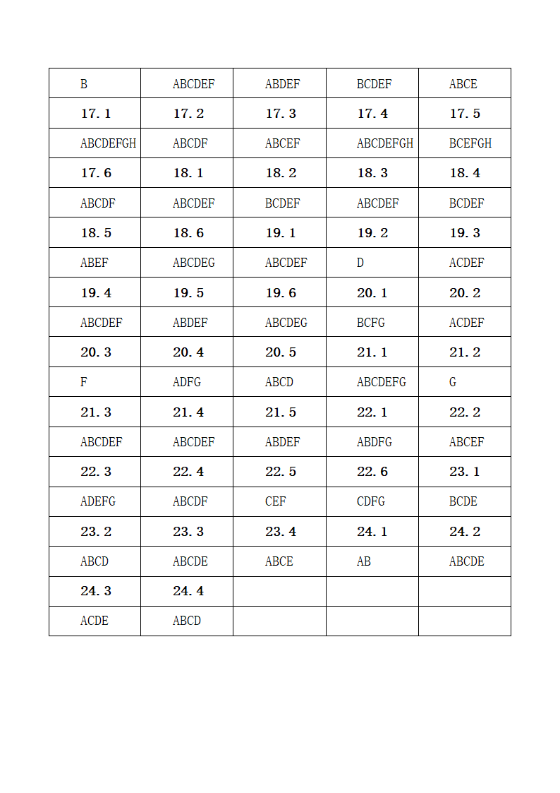 国家三级健康管理师技能真题.doc第23页