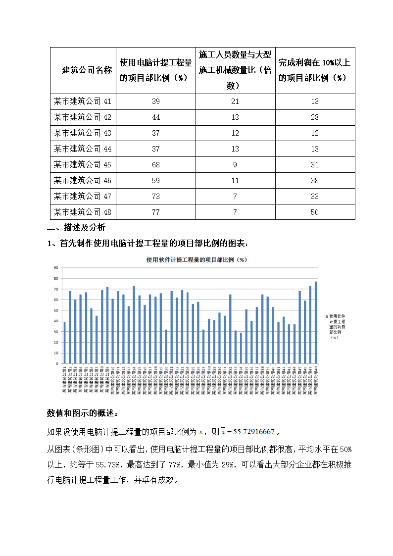 应用统计学案例分析.docx第3页