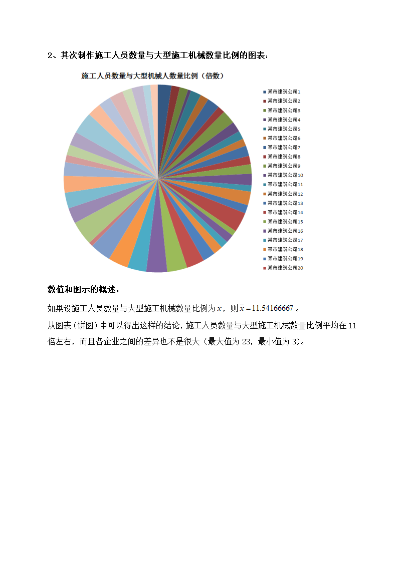 应用统计学案例分析.docx第4页