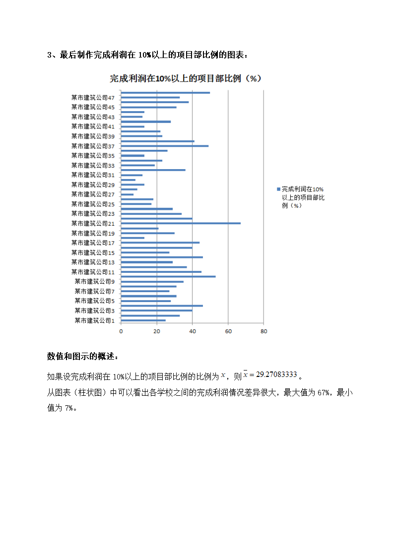 应用统计学案例分析.docx第5页